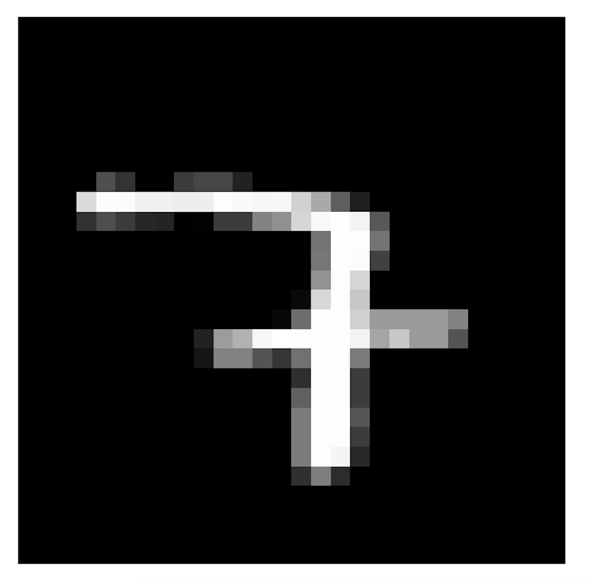 Clean MNIST digit 7