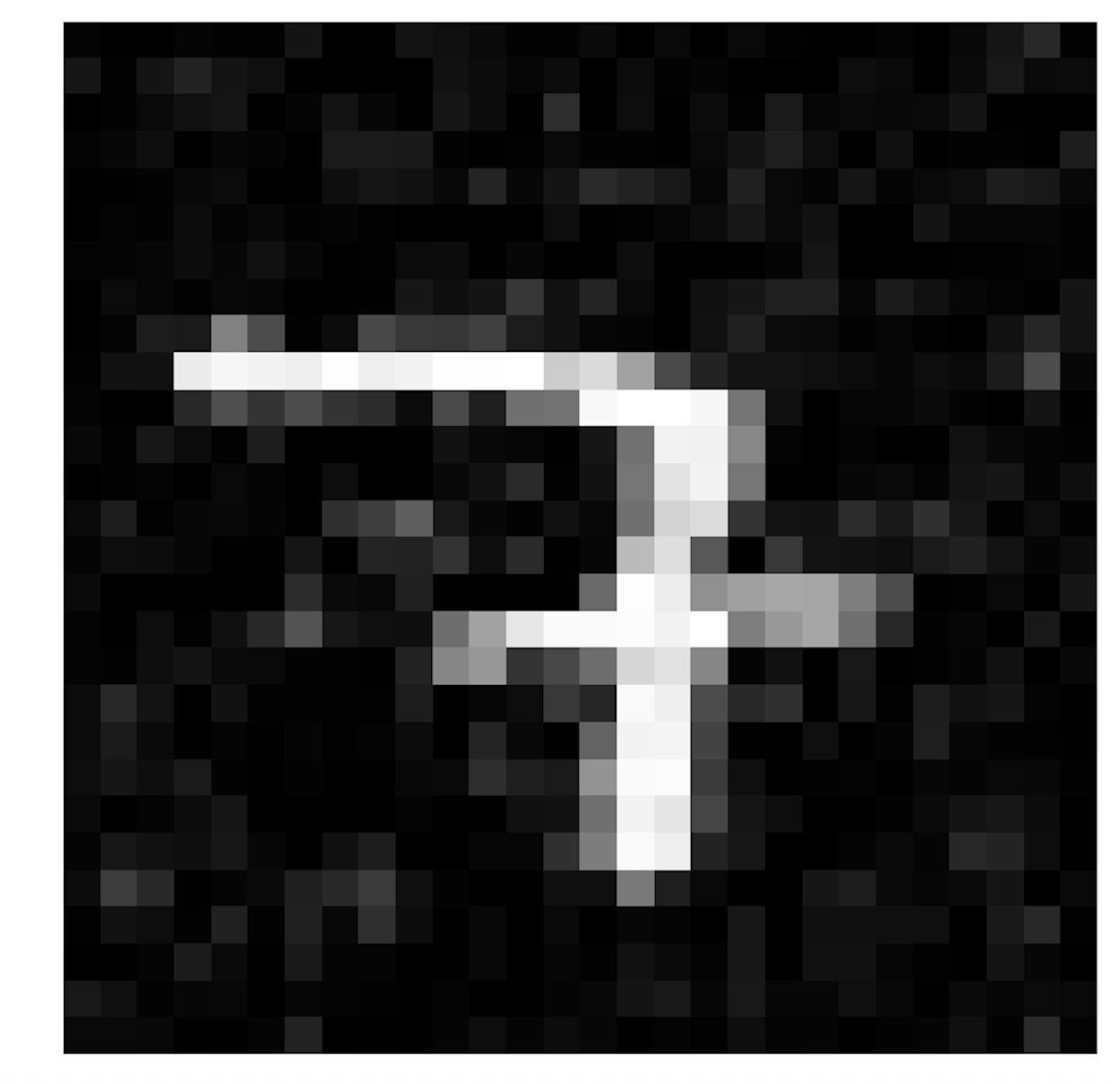 Clean MNIST digit 7